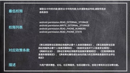 國信辦秘字〔2021〕14號規(guī)定施行，通付盾云推出免費(fèi)自檢自查與票務(wù)服務(wù)支持企業(yè)合規(guī)