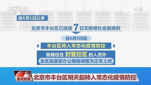 北京公共交通上線新票務(wù)系統(tǒng)，啟動(dòng)自動(dòng)核驗(yàn)健康碼服務(wù)